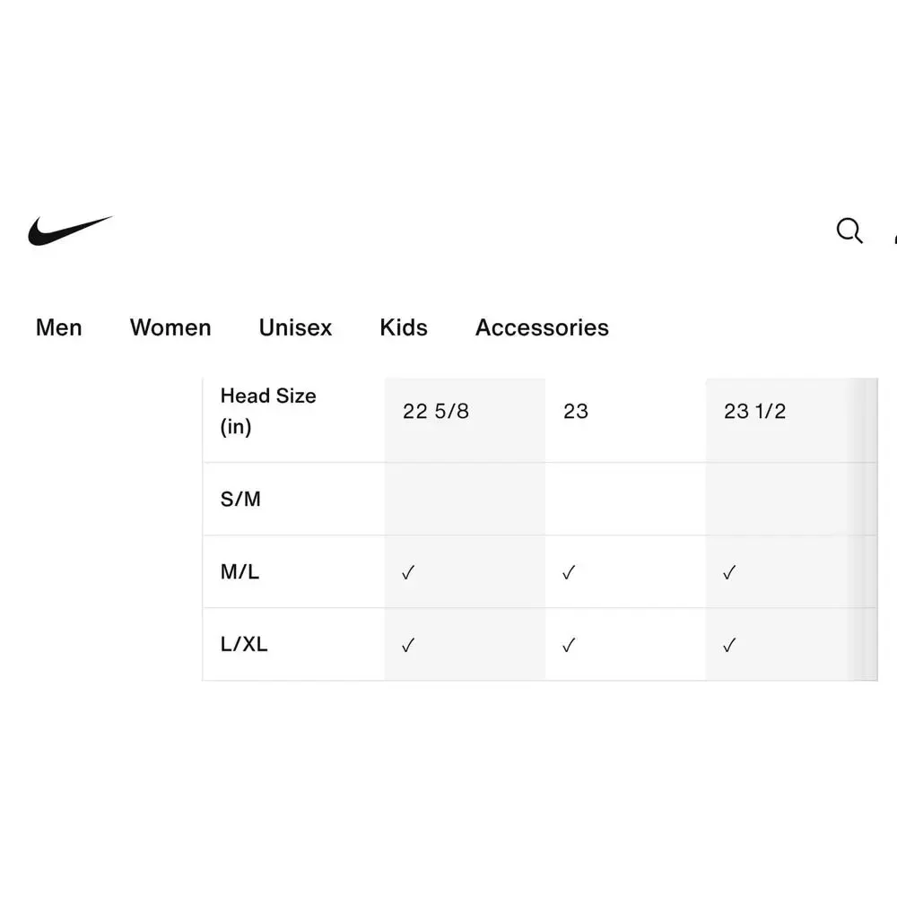 Nike factory size